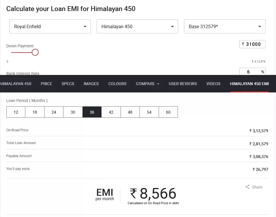 royal enfield himalayan 450 finance scheme